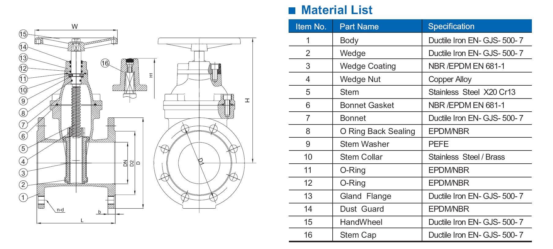 BS 5163 gate valve