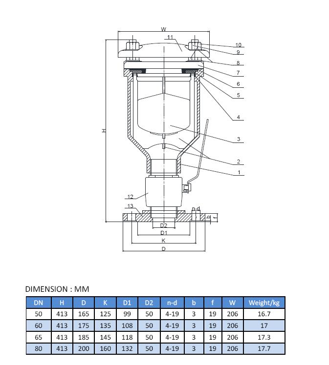 DN50 single orifice air valve size