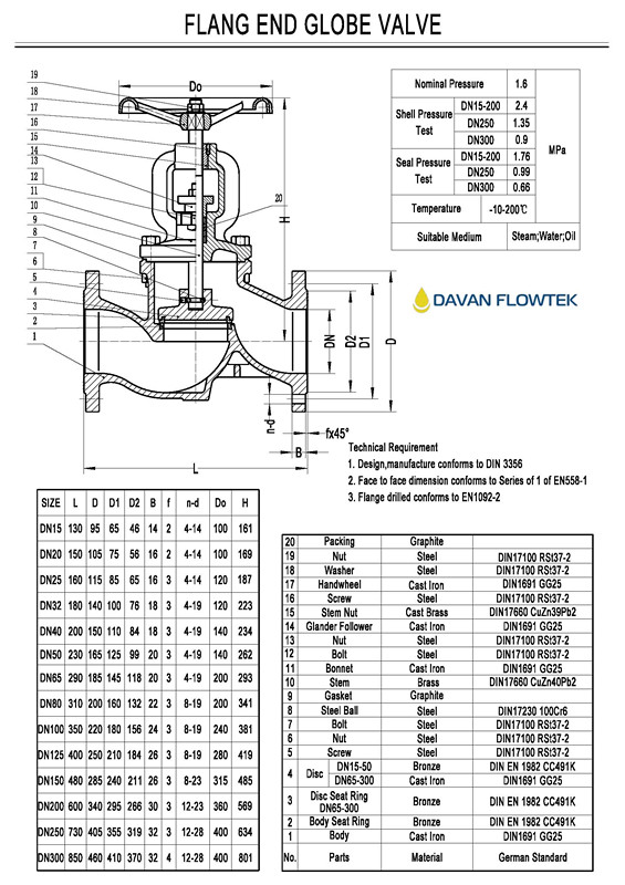 Globe valve drawing-bronze