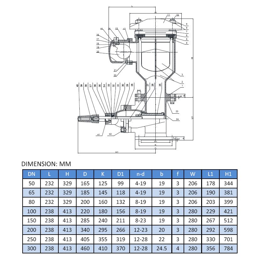 air valve with gate valve size