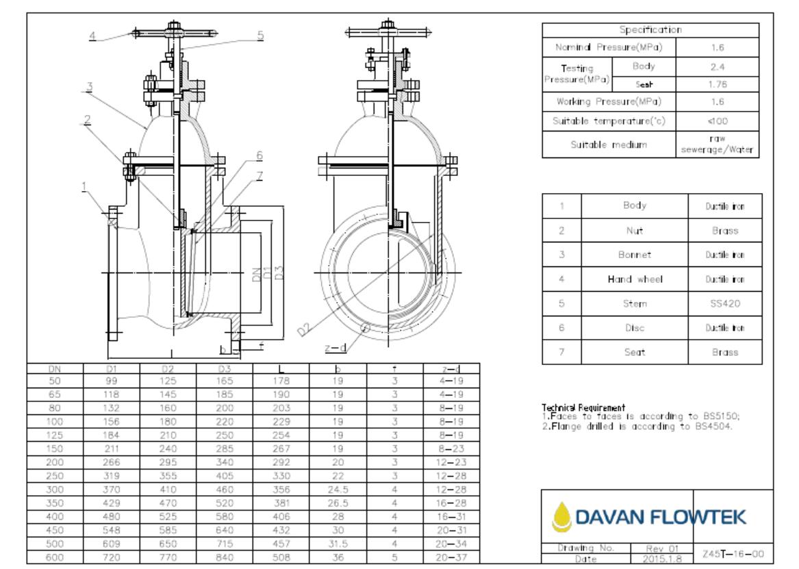 bs5163 metal seat gate valve