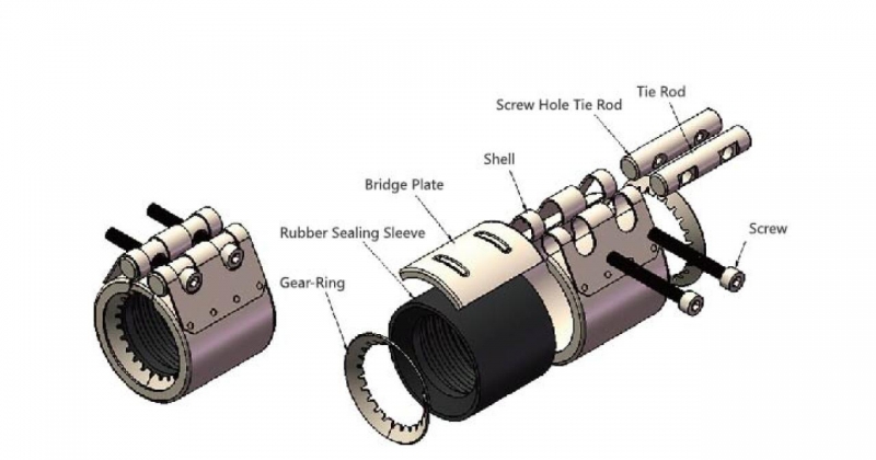 pipe repair couplings single multi function - Davan flowtek