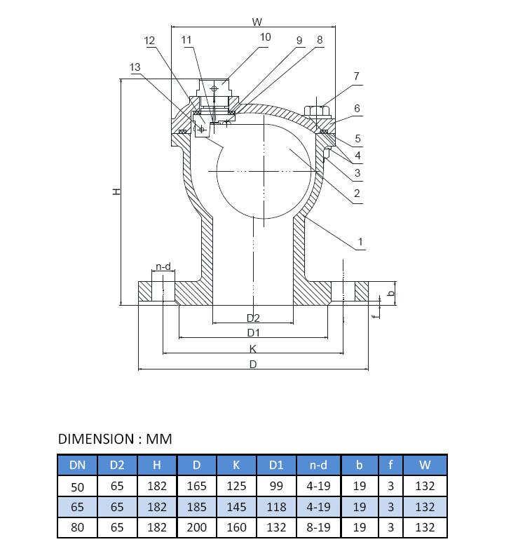 single orifice with integral flange size