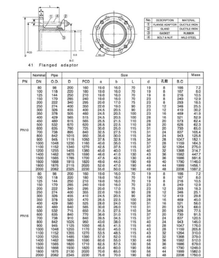 flange adaptor drawing