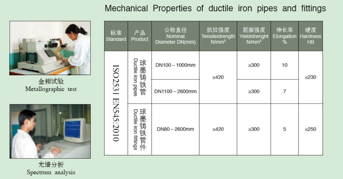 mechanical proferties of di pipes