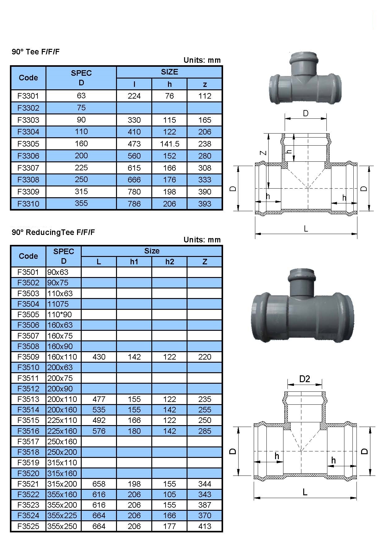 UPVC TEE