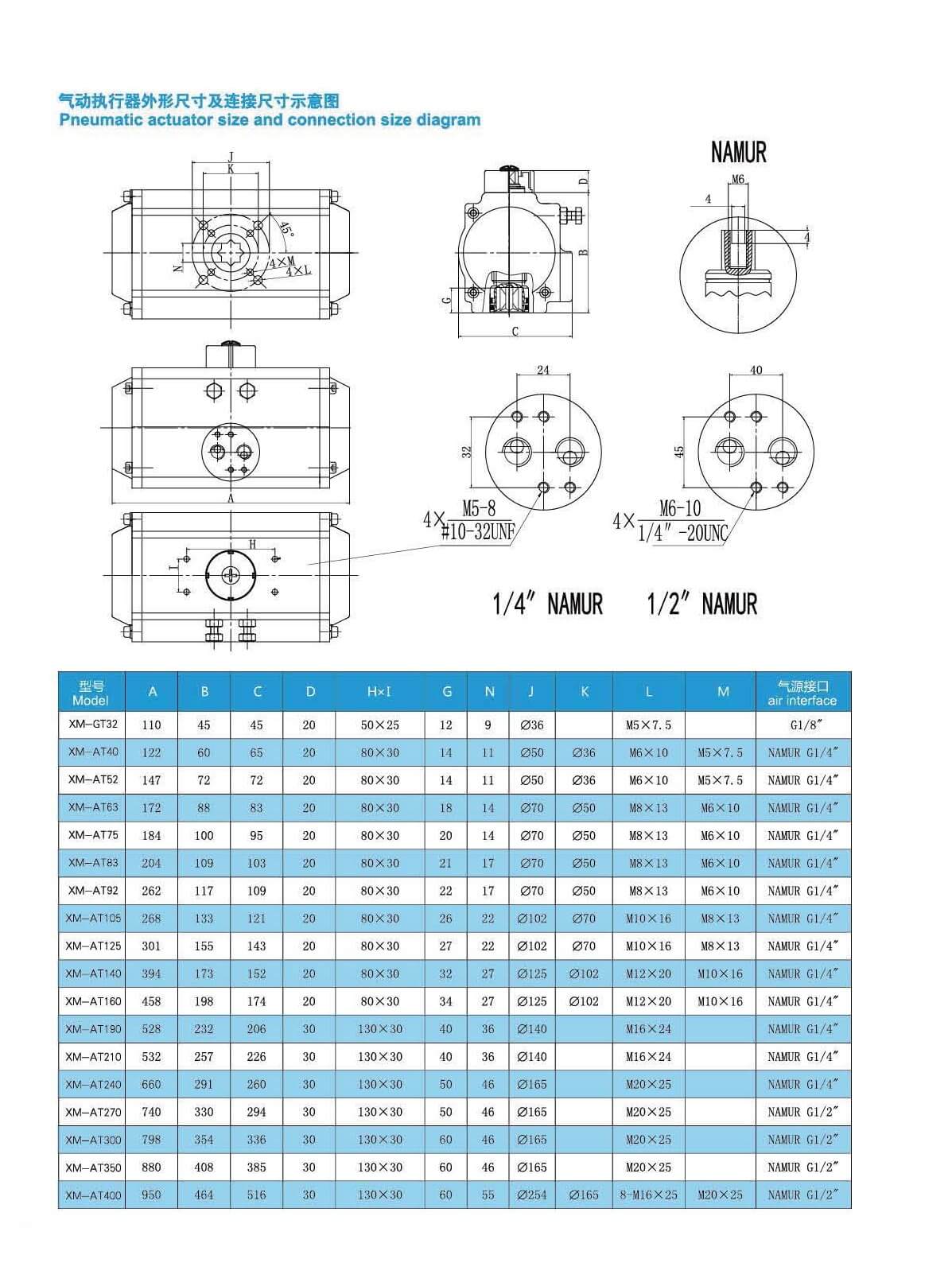 actuator connection size