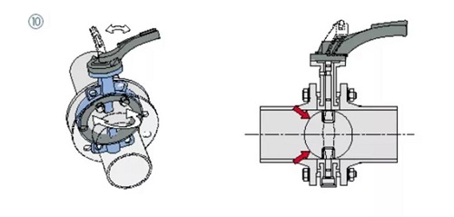 wafer butterfly valve assembling step 10