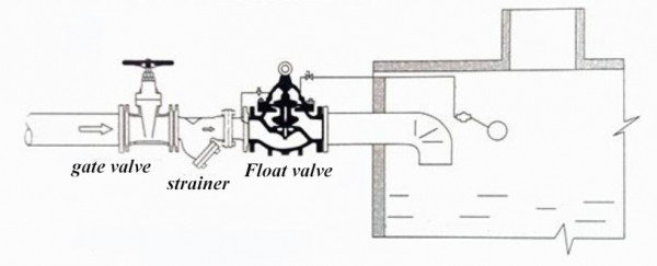 float valve install